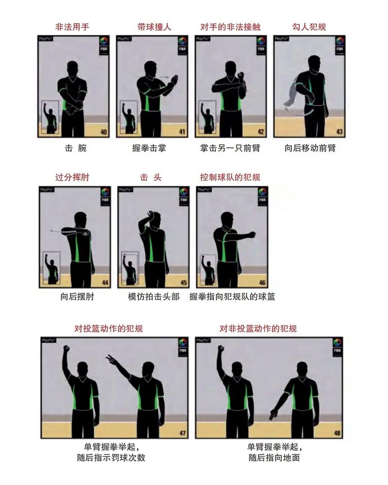 华体会体育官网独家专访:解析篮球赛事中场上数据监控、即时回放及裁判判罚技术的全面应用