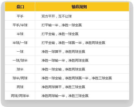 华体会体育app深度解读:探讨体育博彩中的赔率波动、盘口策略与资金管理之间的内在逻辑