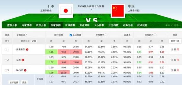华体会体育app深度解读:探讨体育博彩中的赔率波动、盘口策略与资金管理之间的内在逻辑