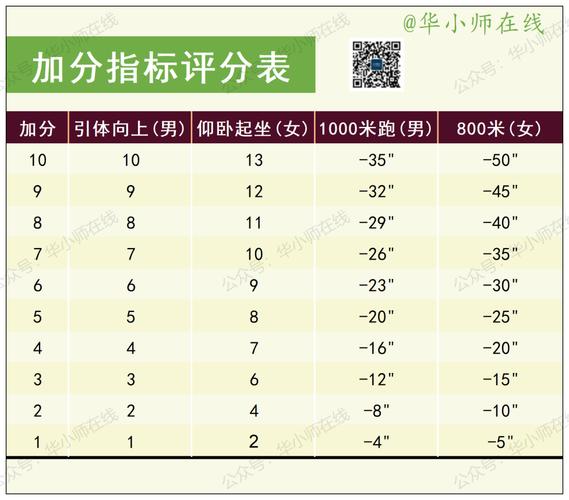 华体会体育app专题报道:探讨国际田径赛中选手训练数据、体能评估及心理调适在比赛中的关键作用