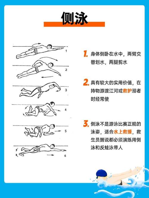 华体会体育app深度解读:聚焦国际游泳锦标赛中泳姿技术、转身技巧及水下推进力的全方位解析