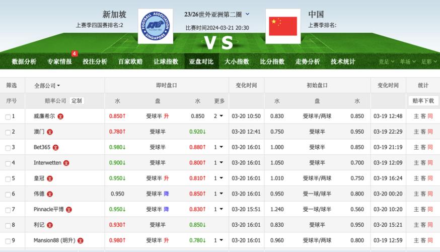 华体会体育app全程报道:详解体育博彩中的盘口变动原因、赔率调整策略及风险控制技巧