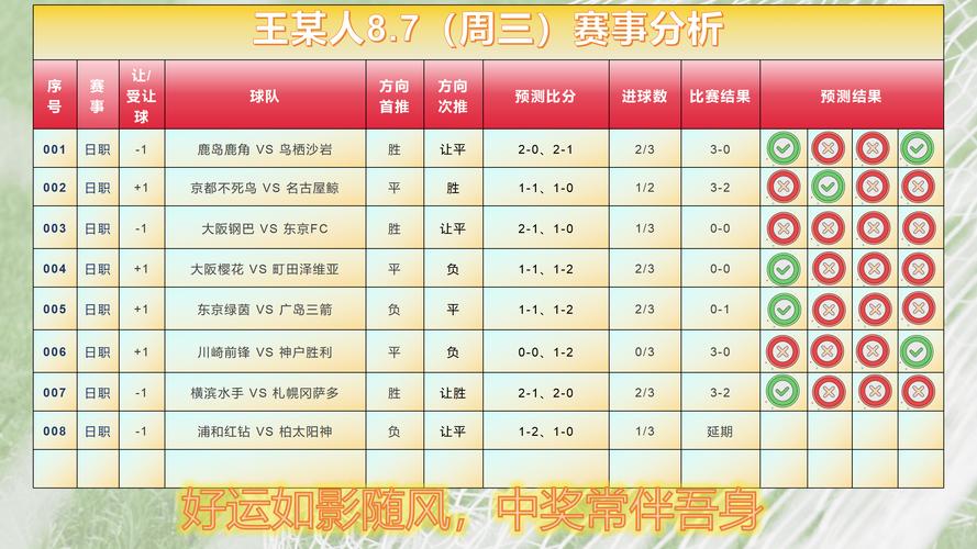 华体会体育全景回顾:盘点历届大型体育赛事中的博彩赔率趋势与成功投注案例的经验总结