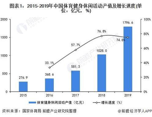 华体会体育官网独家报道:探索新兴极限体育项目的发展历程、竞技规则与未来市场潜力