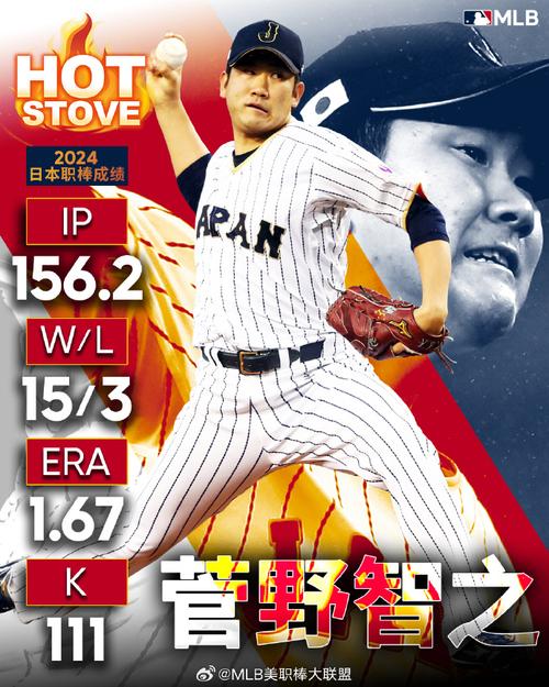 「高海拔棒球环境:华体会体育app 聚焦洛矶队主场对投手 ERA 与打击排行榜的影响差异」